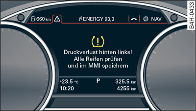 Instrument cluster: Indicator lamp with message